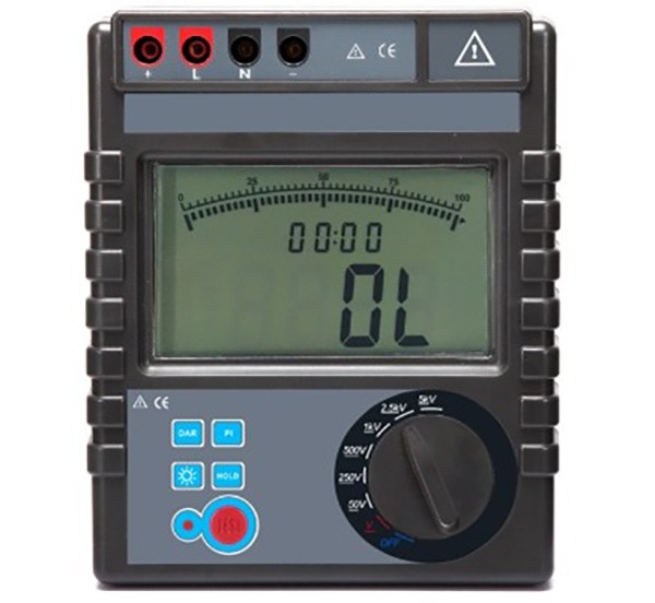 Megohmmeter Resistance Testers