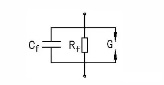 cable fault testing equipment