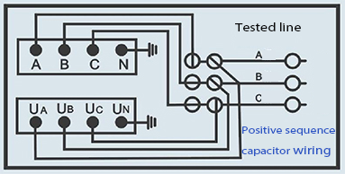 Positive sequence capacitor wiring of transmission line tester
