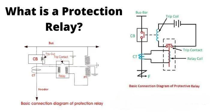 What Is A Protection Relay2024-03-0718-01-52
