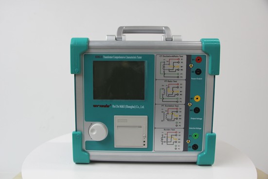 CT PT Analyzer