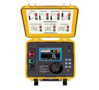 insulation resistance measurement device insulation resistance measurement device