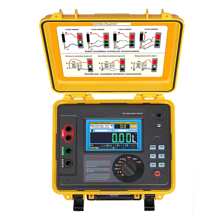 Best Equipment For Insulation Resistance Testing