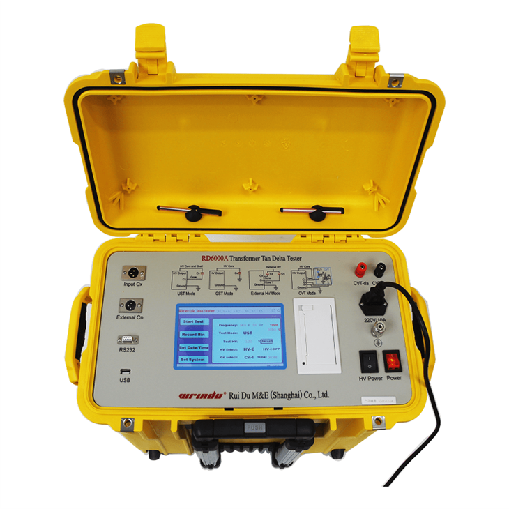 Capacitance & Tan Delta Testing Kits