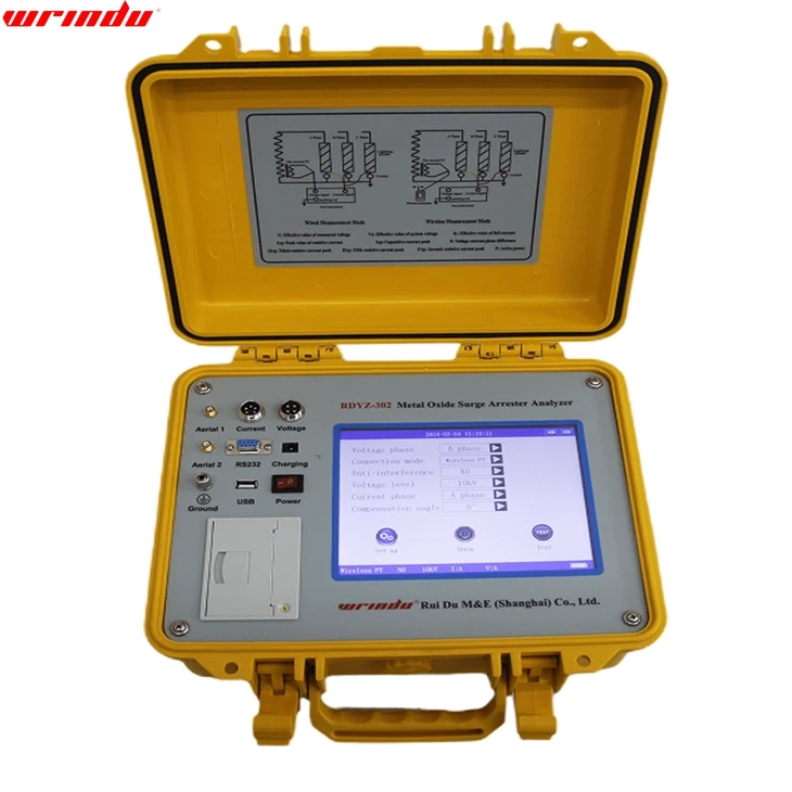 Why Do Safety Certificates for Arrester Testers Matter?