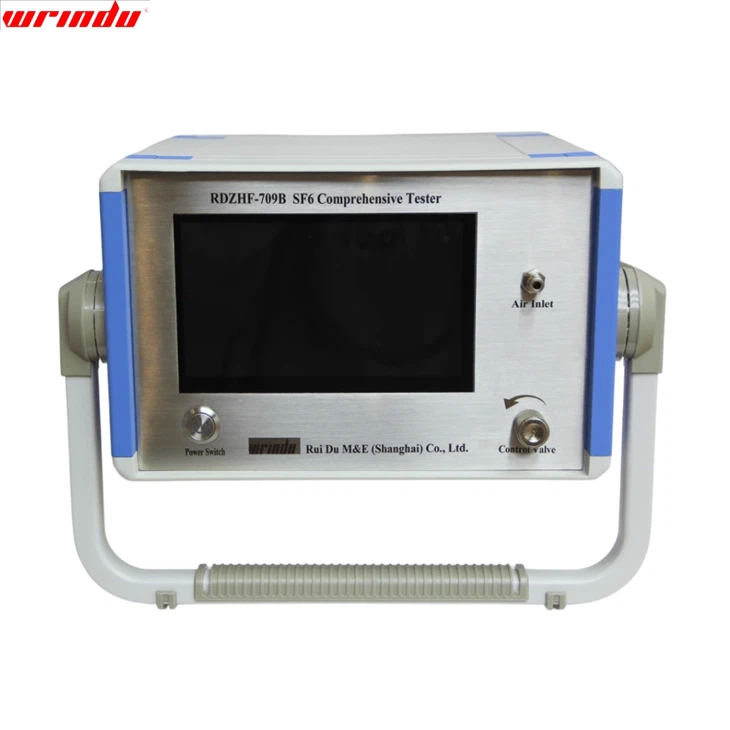Why Is the VLF Hipot Tester Market Surge Happening in 2026?